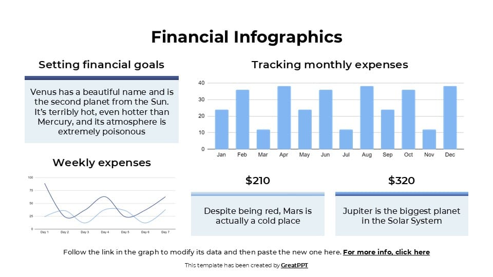 Financial Infographics 4
