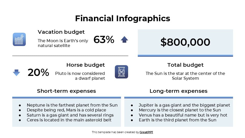 Financial Infographics 6