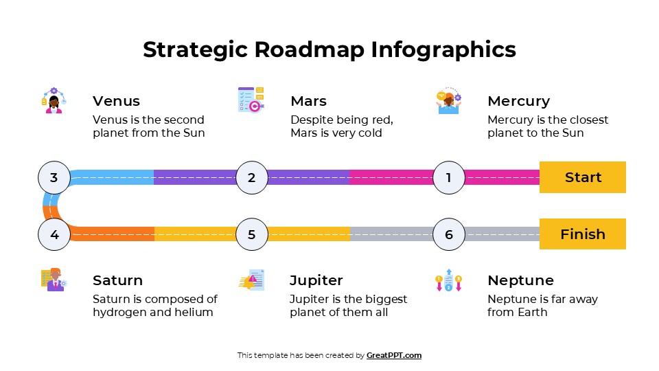 Free Aesthetic Strategic Roadmap Infographics For Powerpoint 10