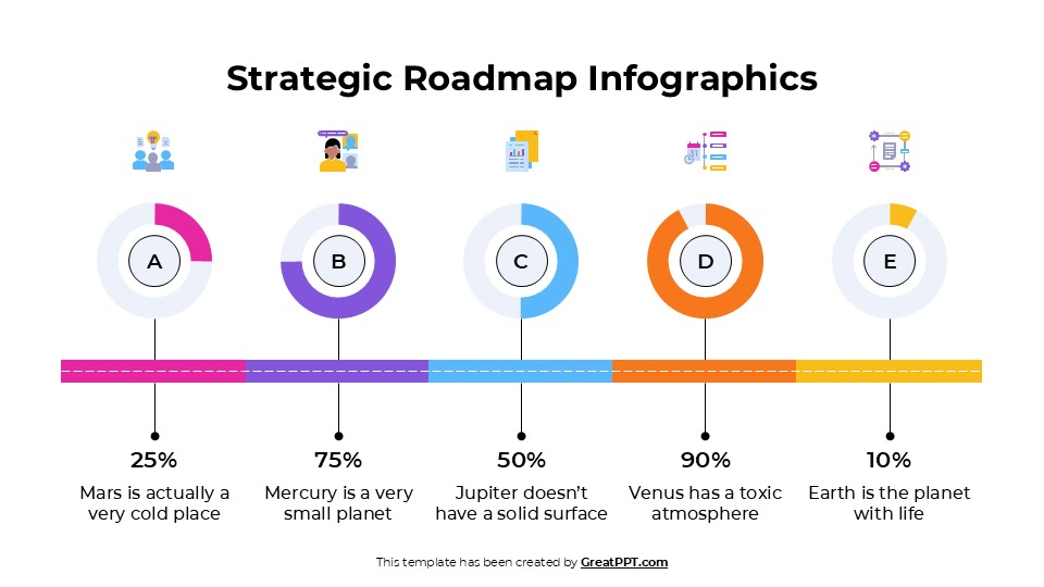 Free Aesthetic Strategic Roadmap Infographics For Powerpoint 2
