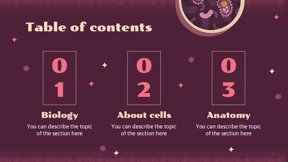 Free Cell Biology Powerpoint Template 2