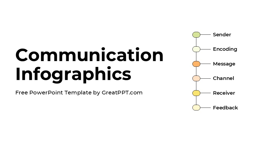Free Communication Infographics for PowerPoint 1