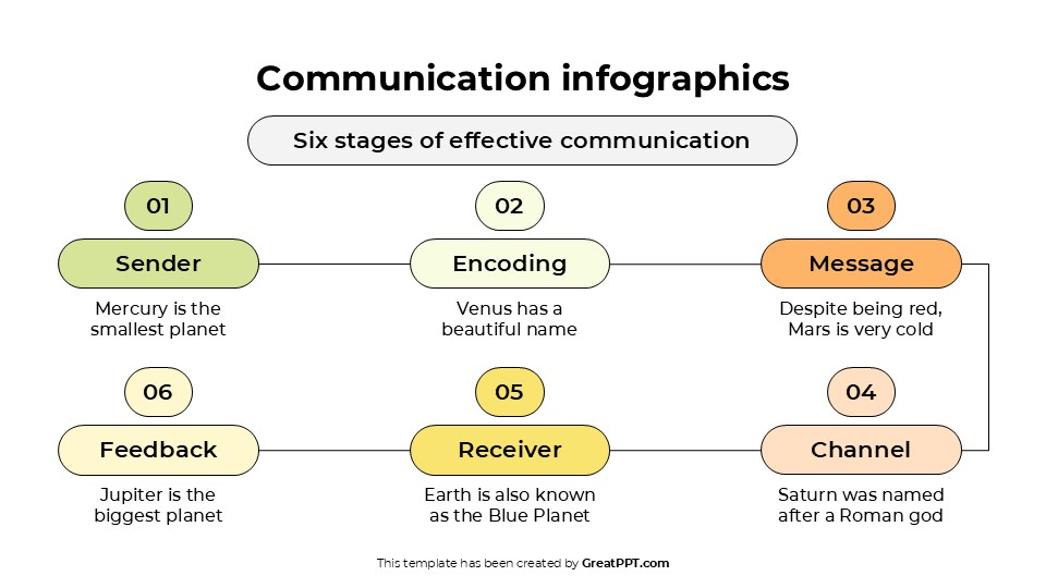 Free Communication Infographics for PowerPoint 2