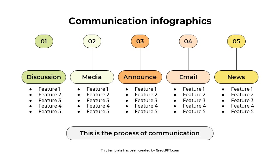 Free Communication Infographics for PowerPoint 6