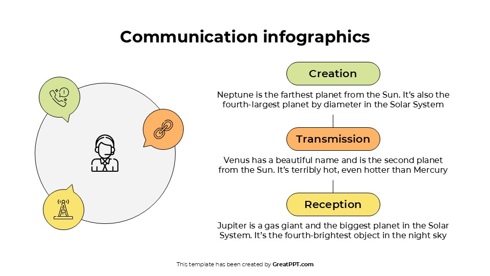 Free Communication Infographics for PowerPoint 7