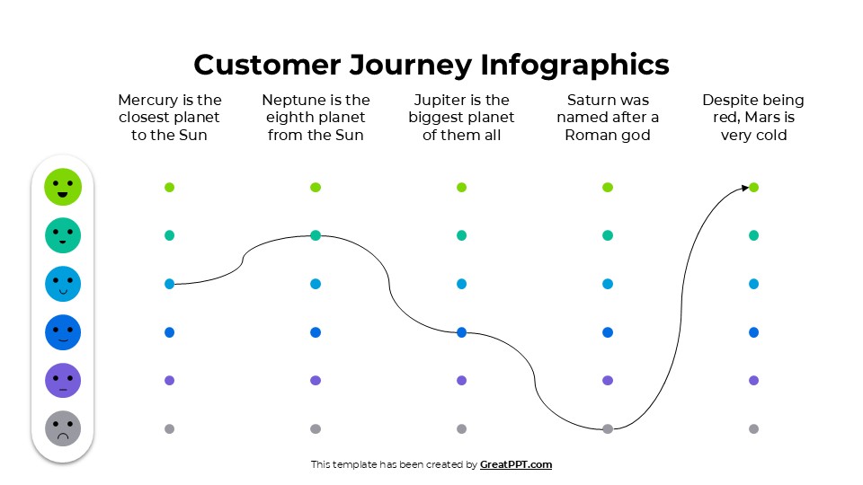 Free Customer Journey Infographics For Powerpoint 15