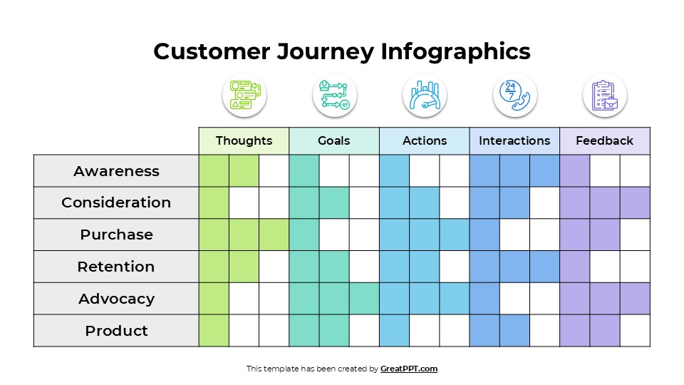 Free Customer Journey Infographics For Powerpoint 16