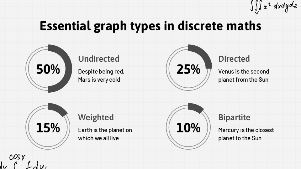 Free Discrete Mathematics Presentation Template 17