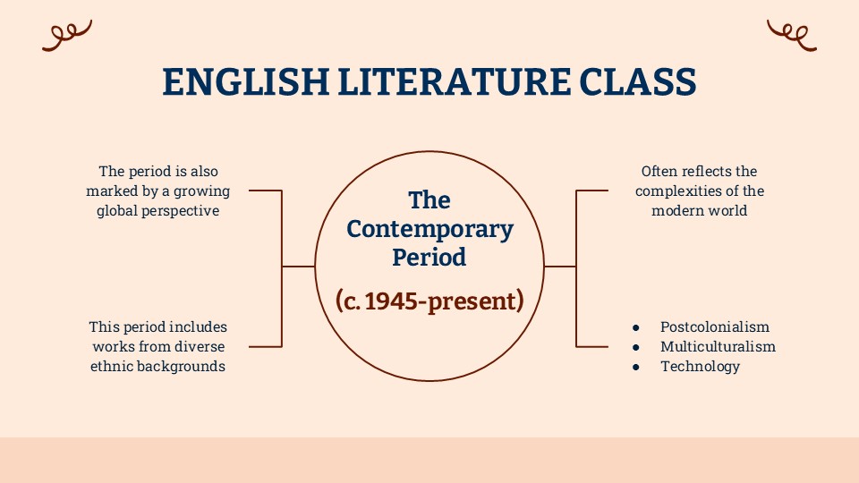 Free English Literature Class Infographics For Powerpoint 4