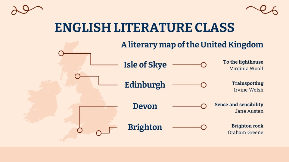 Free English Literature Class Infographics For Powerpoint 7