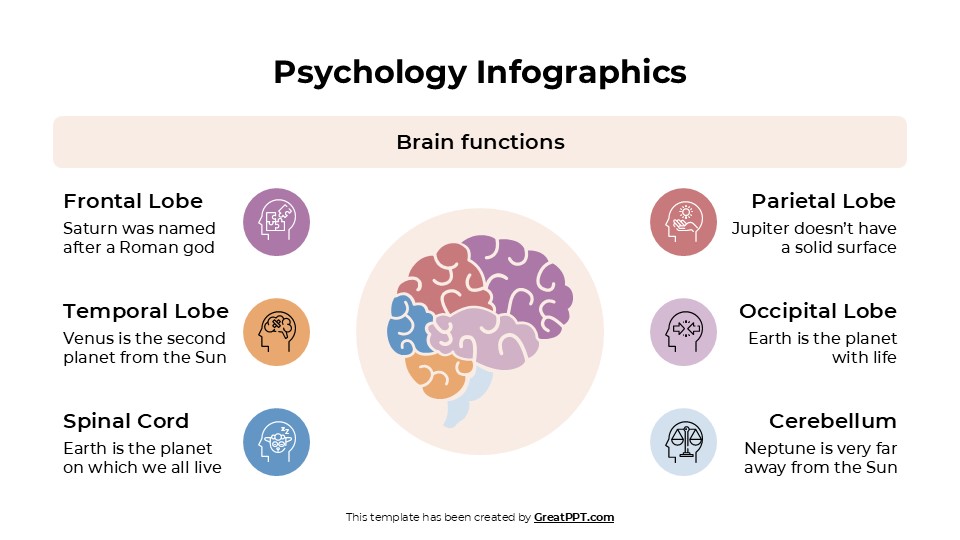 Free Psychology Infographics For Powerpoint & Google Slides 2