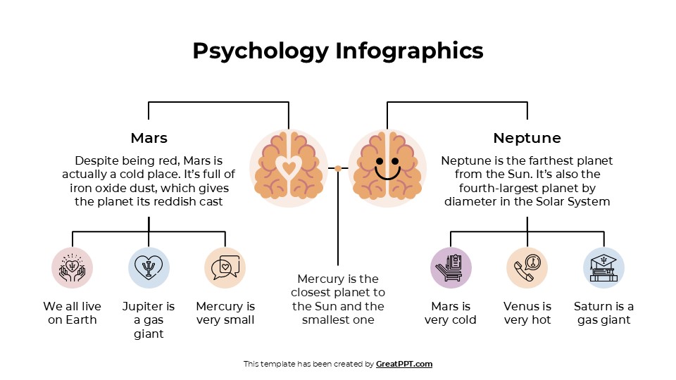 Free Psychology Infographics For Powerpoint & Google Slides 7