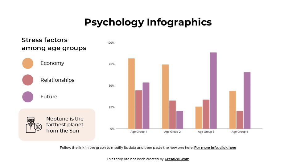 Free Psychology Infographics For Powerpoint & Google Slides 9