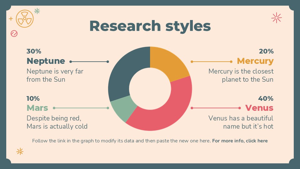 Free Research Methods Lesson Powerpoint Template 25