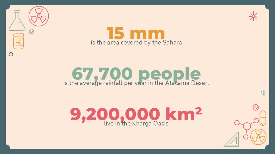 Free Research Methods Lesson Powerpoint Template 27