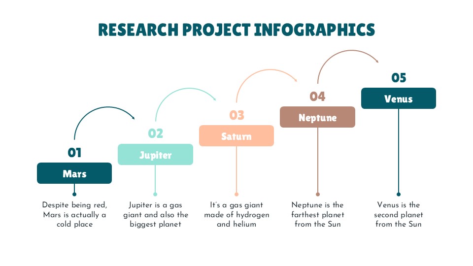 Free Research Project Infographics For Powerpoint & Google Slides 28