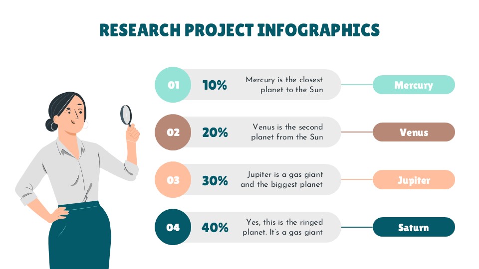 Free Research Project Infographics For Powerpoint & Google Slides 30