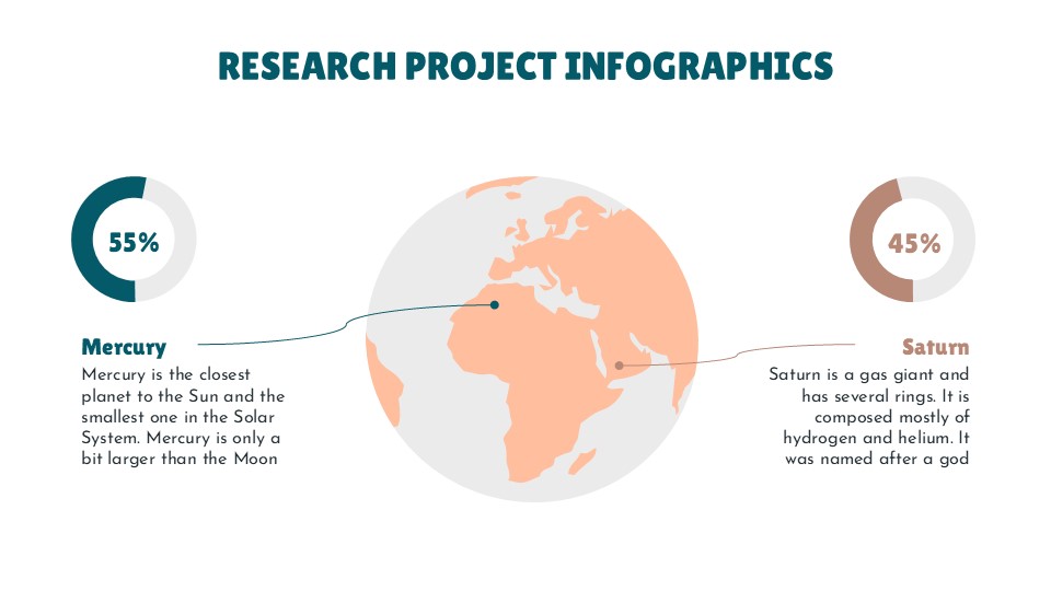 Free Research Project Infographics For Powerpoint & Google Slides 5
