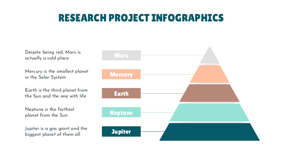 Free Research Project Infographics For Powerpoint & Google Slides 9