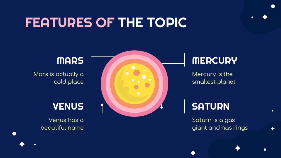 Free Space Exploration Class Presentation Template 9