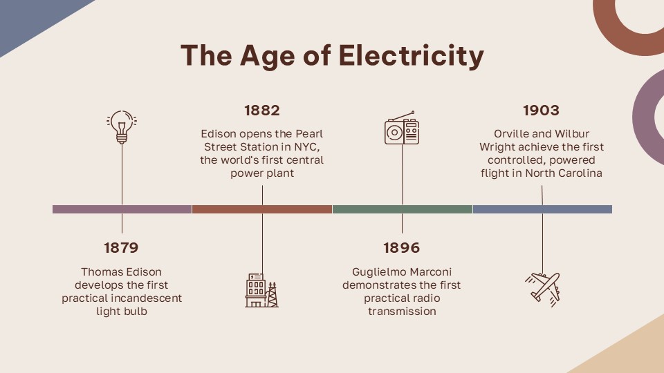 Free Timeline Powerpoint Template & Google Slides Theme 4