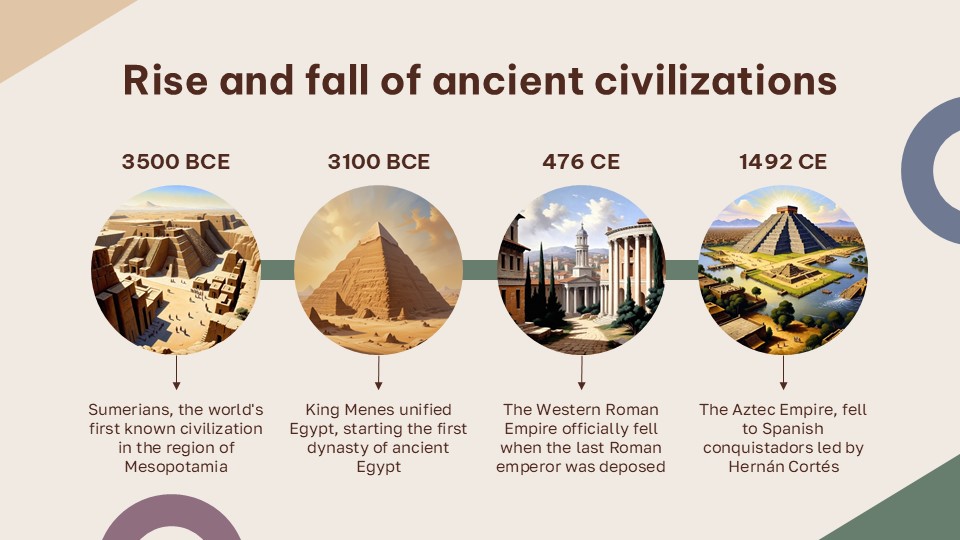 Free Timeline Powerpoint Template & Google Slides Theme 8