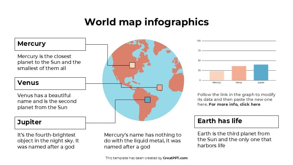 Free World Map Infographics 7