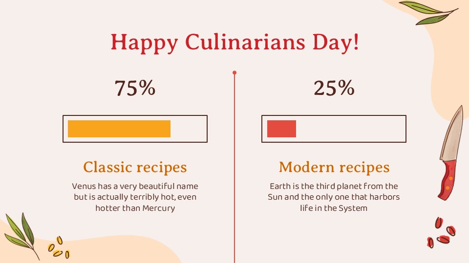 Happy Culinarians Day Infographics For Powerpoint 14