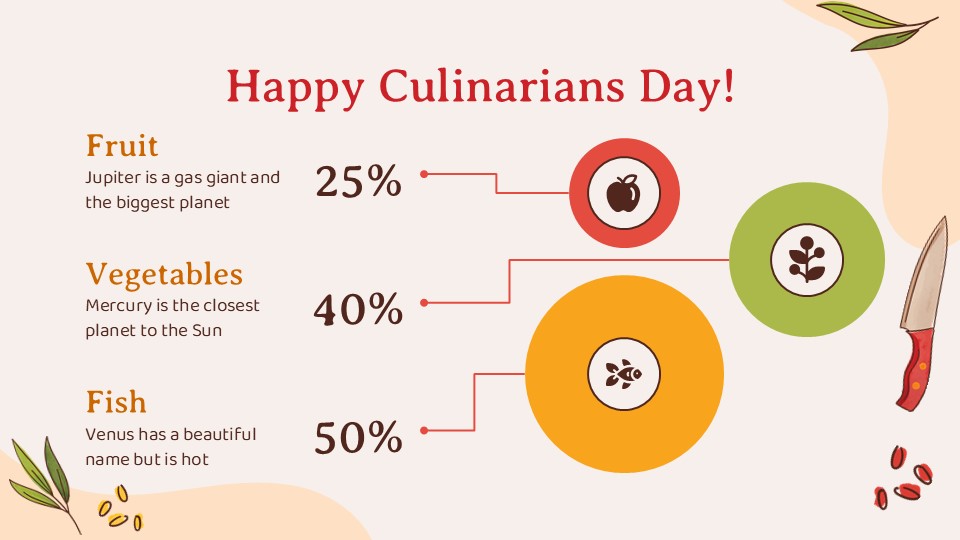 Happy Culinarians Day Infographics For Powerpoint 25