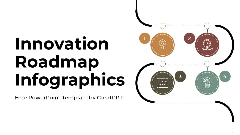 Innovation Roadmap Infographics 1