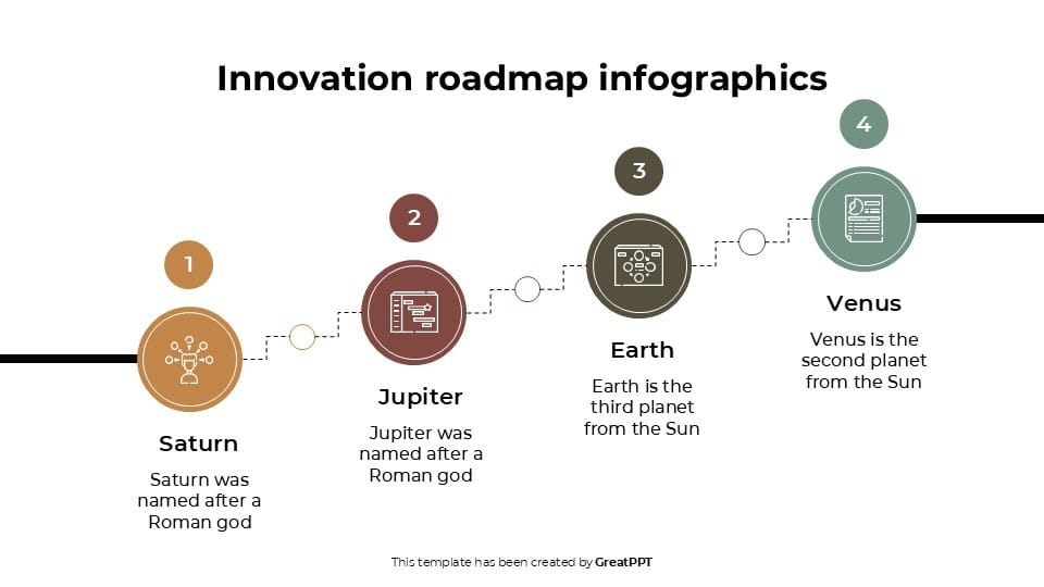 Innovation Roadmap Infographics 11