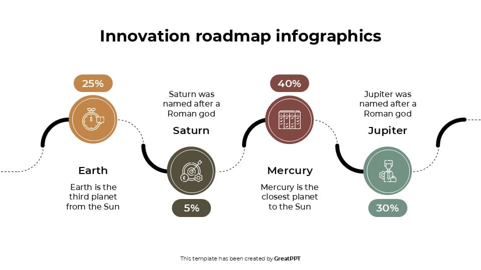 Innovation Roadmap Infographics 2