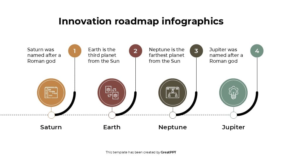 Innovation Roadmap Infographics 6