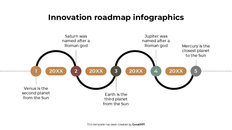 Innovation Roadmap Infographics 7