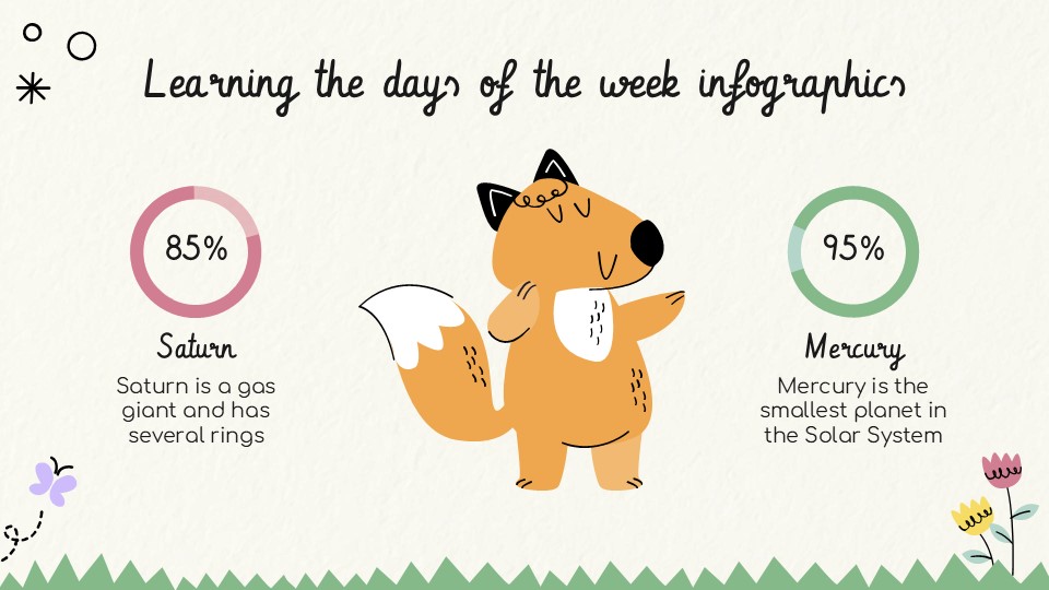 Learning the Days of the Week Infographics 11