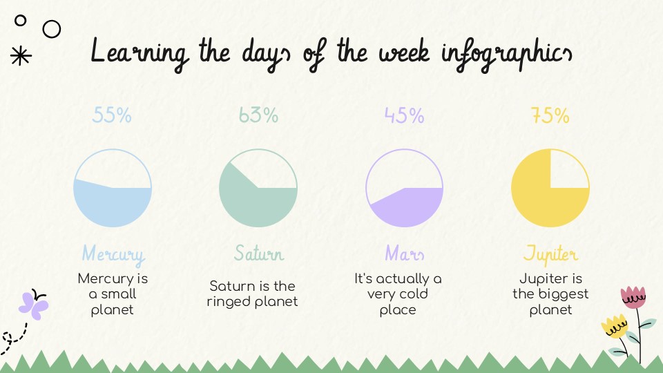 Learning the Days of the Week Infographics 16
