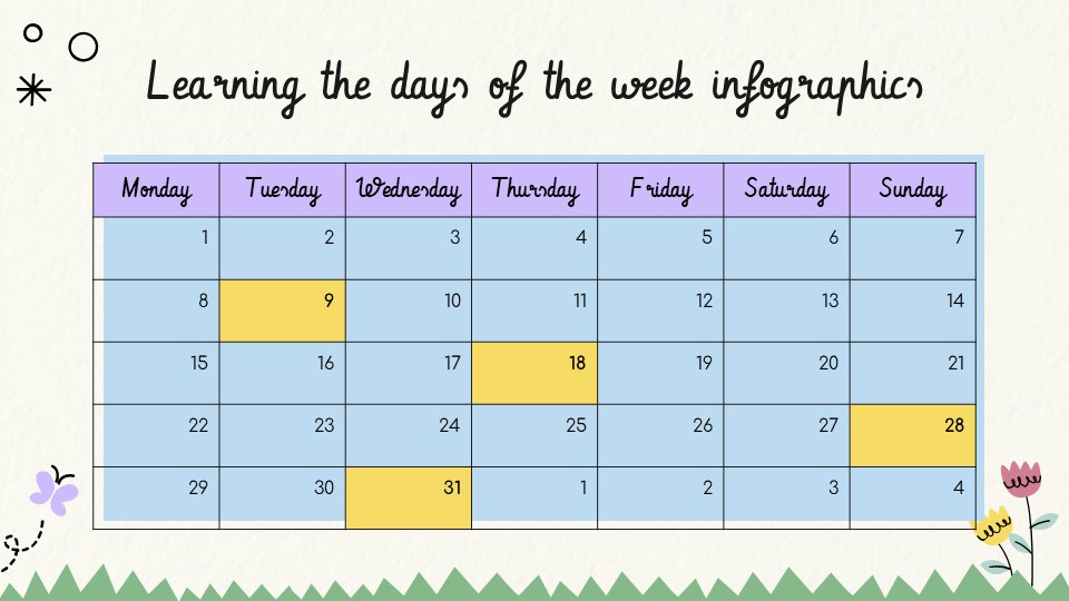 Learning the Days of the Week Infographics 18