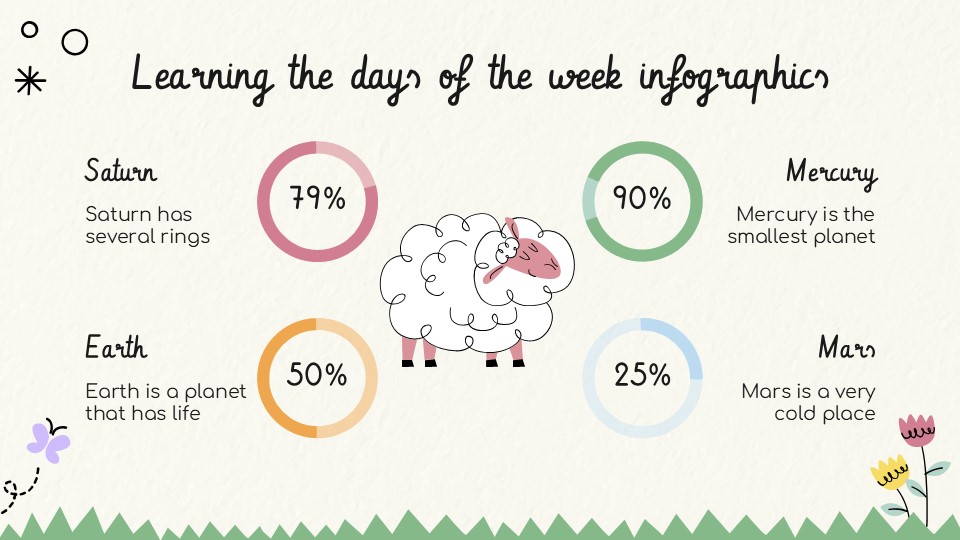 Learning the Days of the Week Infographics 28