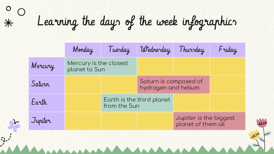 Learning the Days of the Week Infographics 4