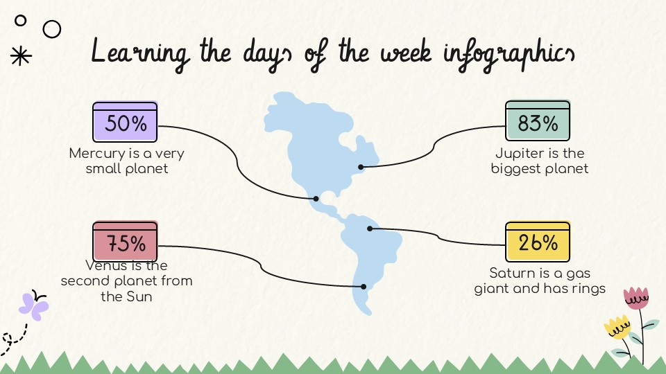 Learning the Days of the Week Infographics 5