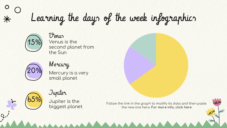 Learning the Days of the Week Infographics 9
