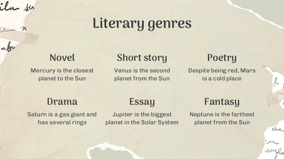 Literary Analysis and Interpretation - Spanish - Foreign Language 11