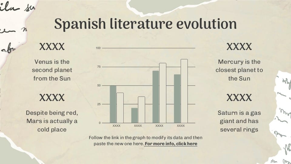 Literary Analysis and Interpretation - Spanish - Foreign Language 31