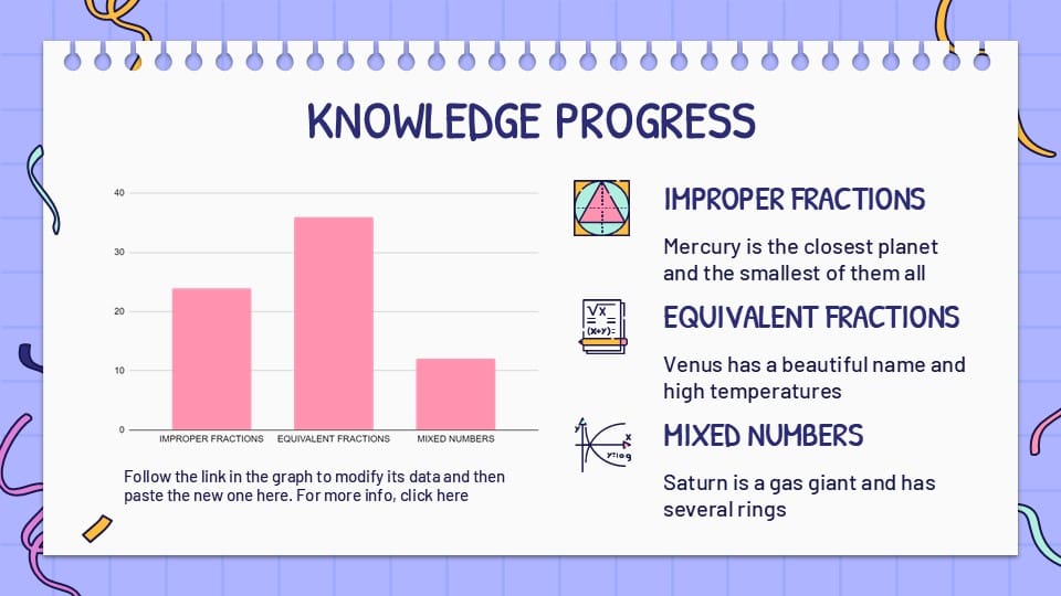Math Subject for Elementary 25