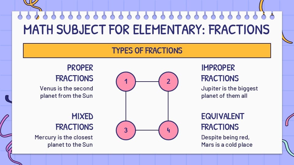 Math Subject for Elementary Infographics 10