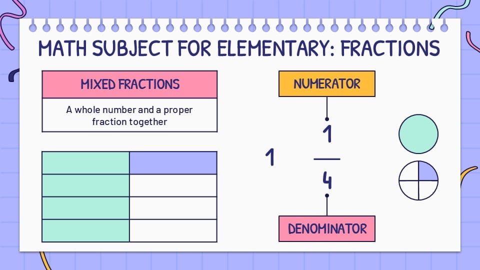 Math Subject for Elementary Infographics 23
