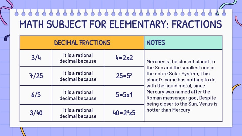 Math Subject for Elementary Infographics 25