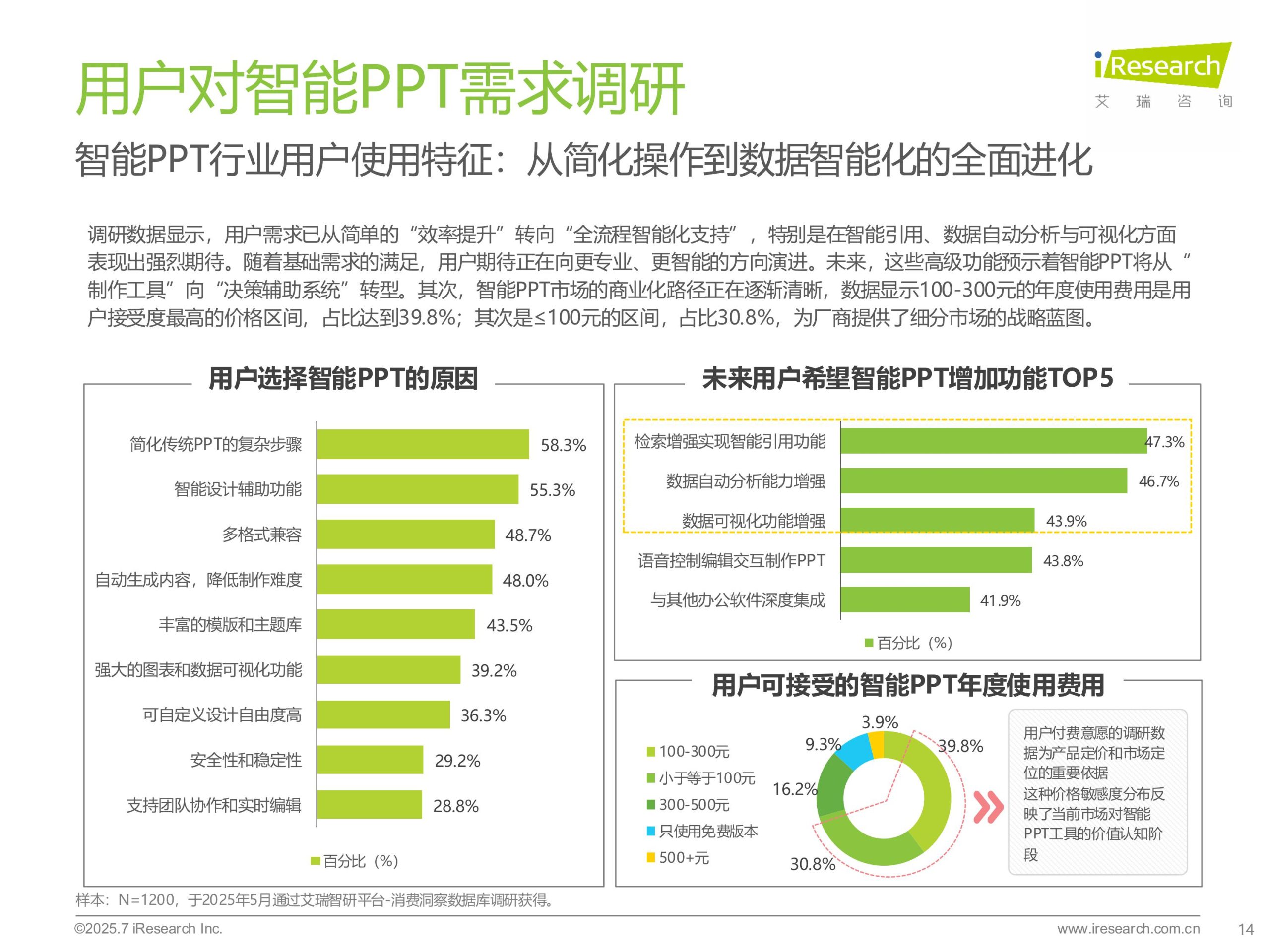 No.1 China’s Ai Presentation Maker Industry Report 2025 Images 13