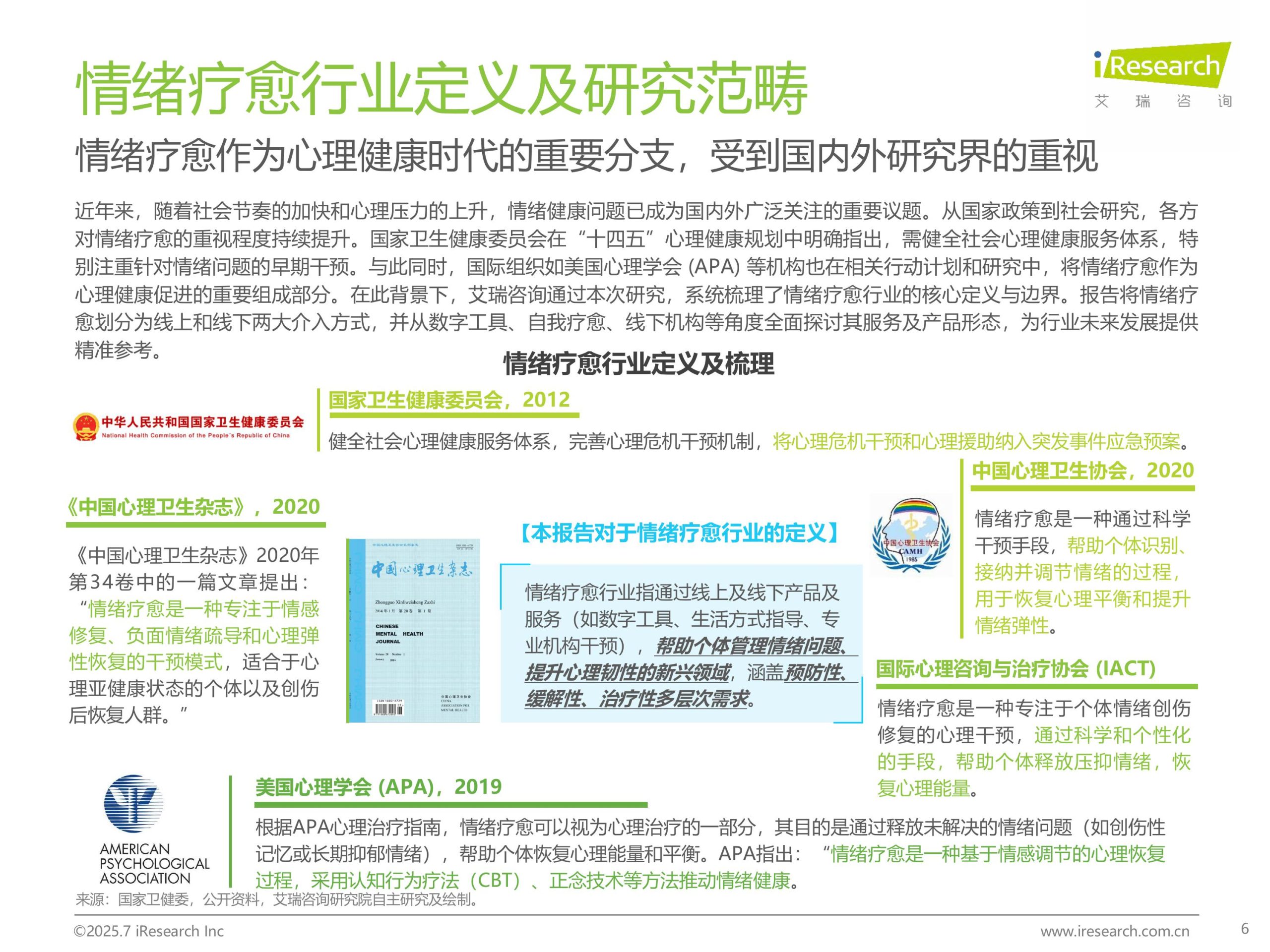 No.2 China Emotional Healing Industry Research Report 2025 Images 5