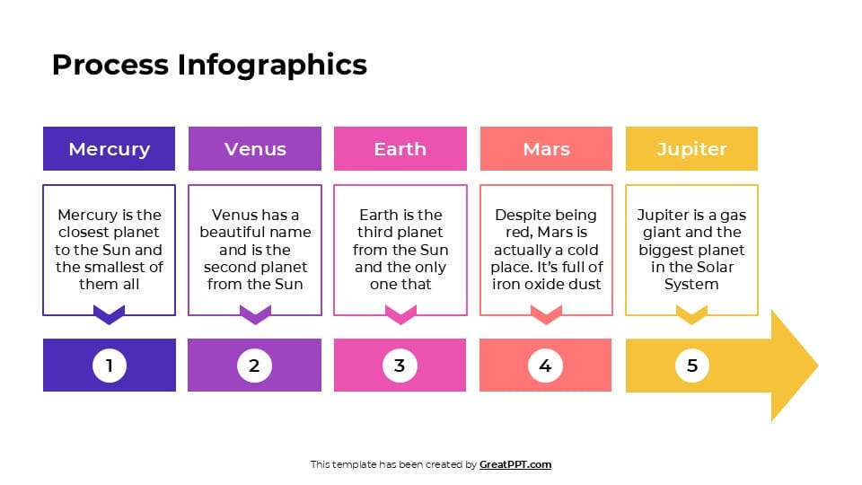Process Infographics 12